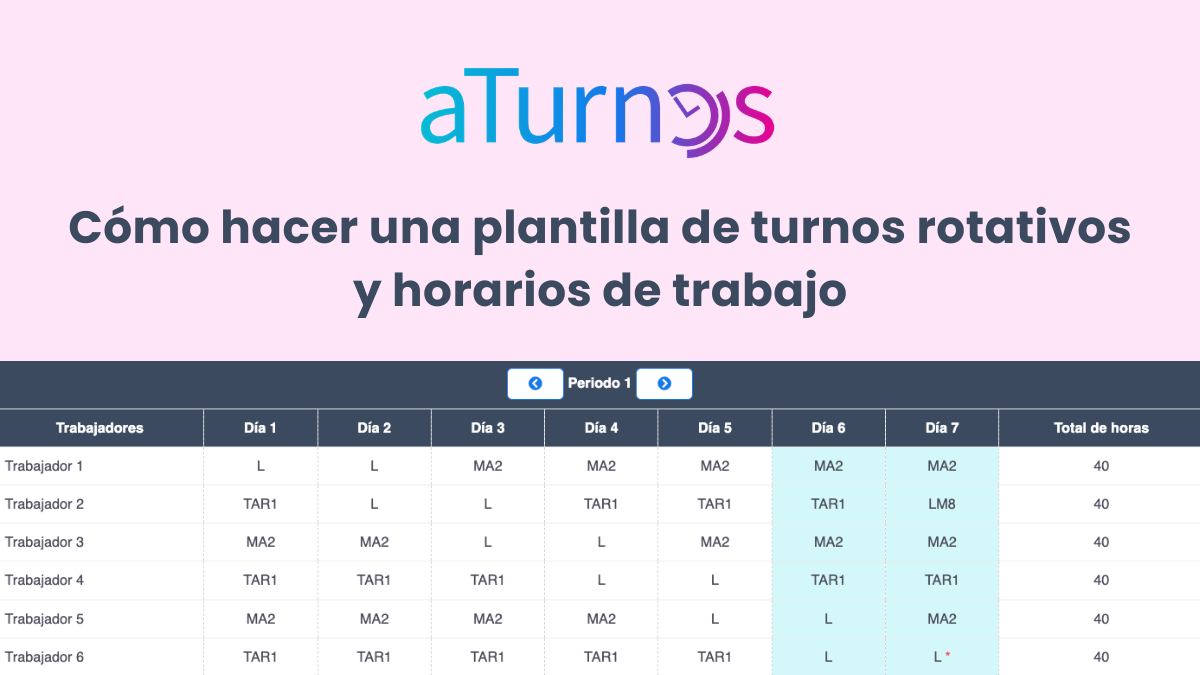 Plantilla de turnos rotativos y horarios de trabajo
