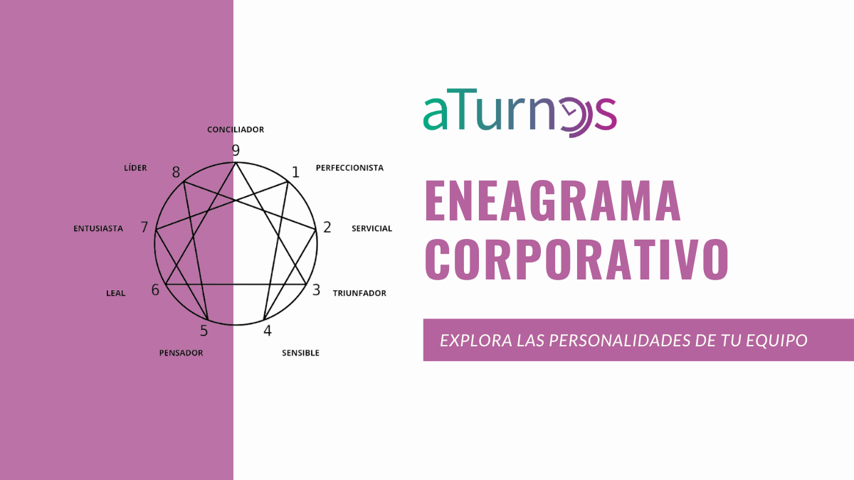 eneagrama corporativo aTurnos personalidades equipo