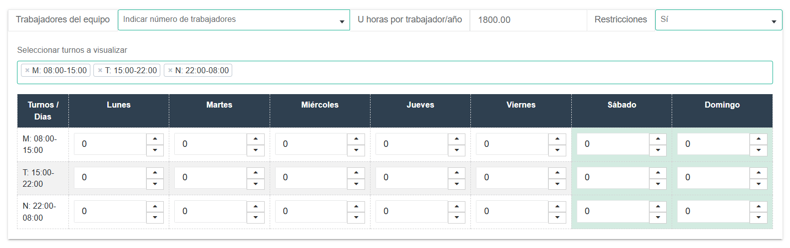 Calculadora de turnos de trabajo para asegurar la cobertura de turnos